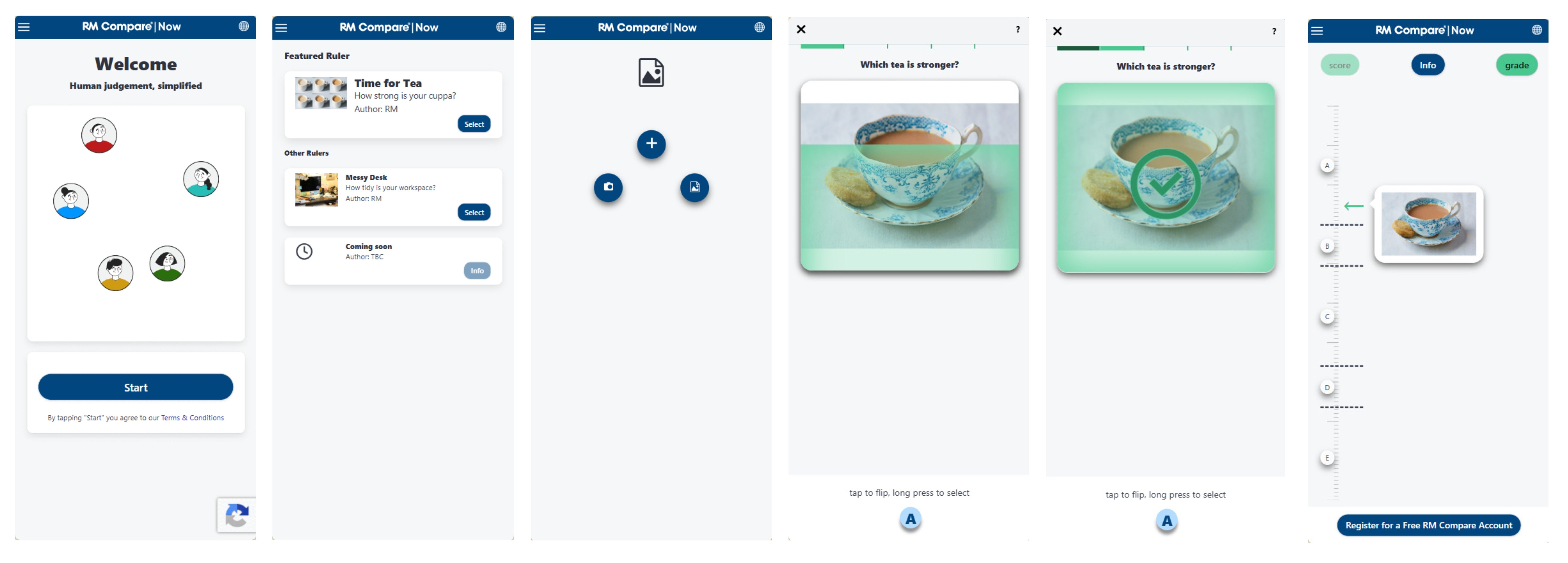 RM Compare NOW flow showing the three-step experience from access to result