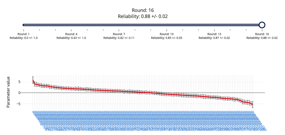 RM Compare UI - Report rank