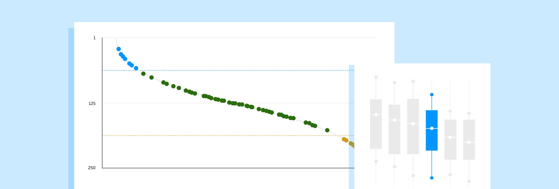 Standard Setting Network